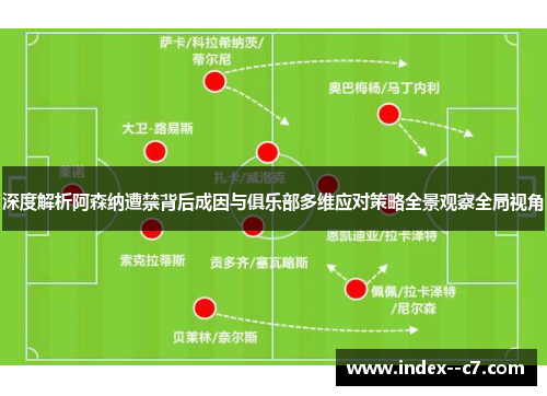 深度解析阿森纳遭禁背后成因与俱乐部多维应对策略全景观察全局视角