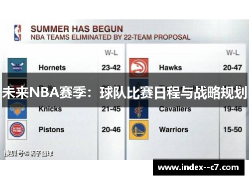 未来NBA赛季：球队比赛日程与战略规划