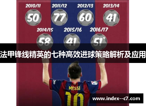 法甲锋线精英的七种高效进球策略解析及应用