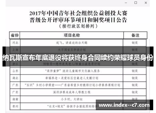 纳瓦斯宣布年底退役将获终身合同续约荣耀球员身份 纳瓦斯宣布年底退役将获终身合同续约荣耀球员身份